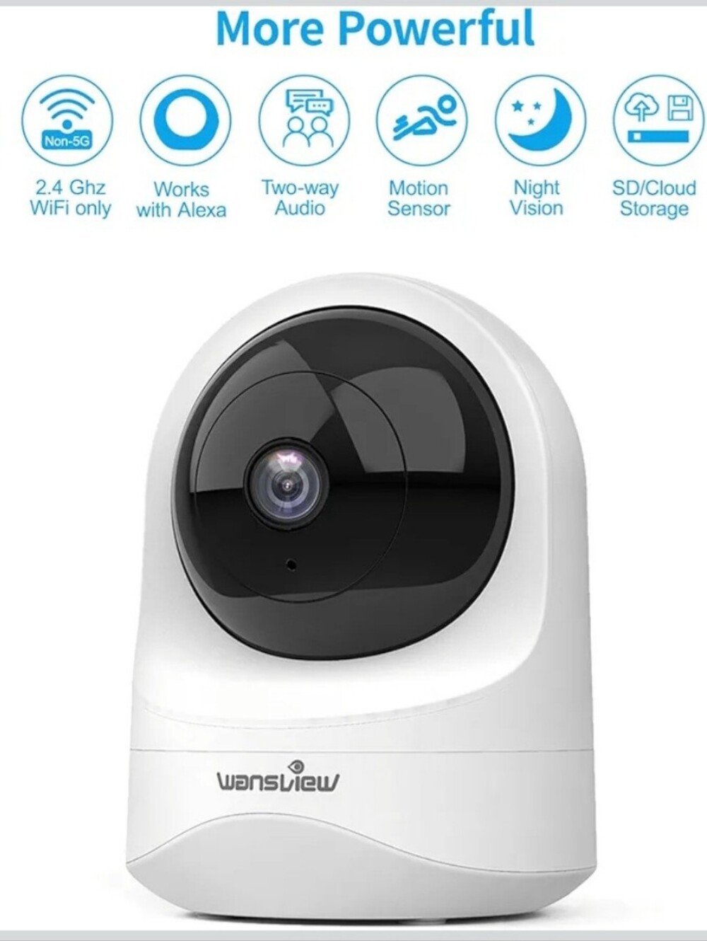 Wansview Q6 Monitor Camera